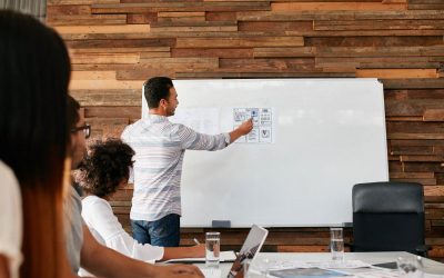 Unterstützung von Sicherheitsfachkräfte